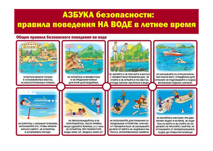 Правила безопасности Правила безопасности.